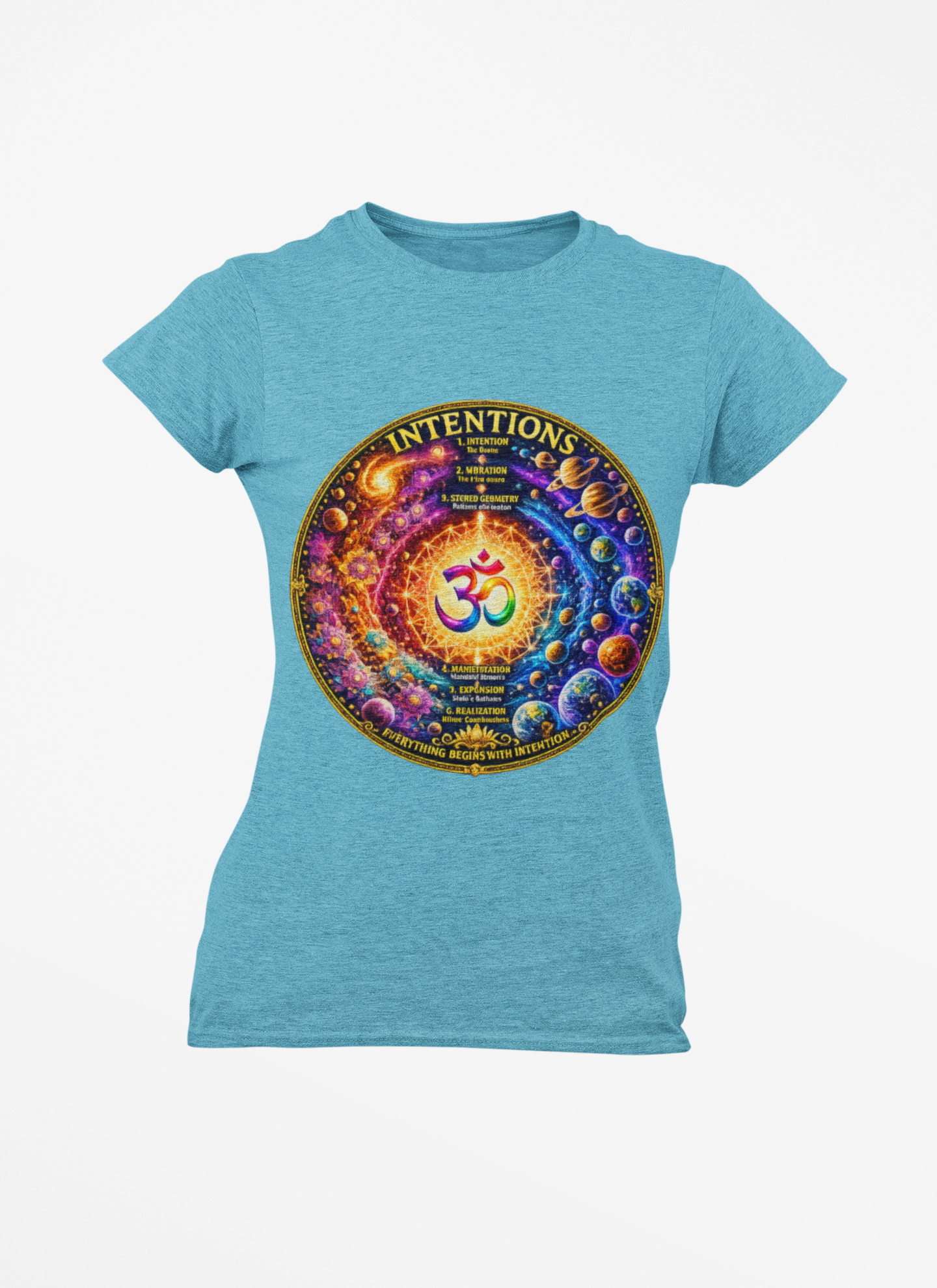 Intentions — Everything Begins With Intention | Bella+Canvas 3001 Tee